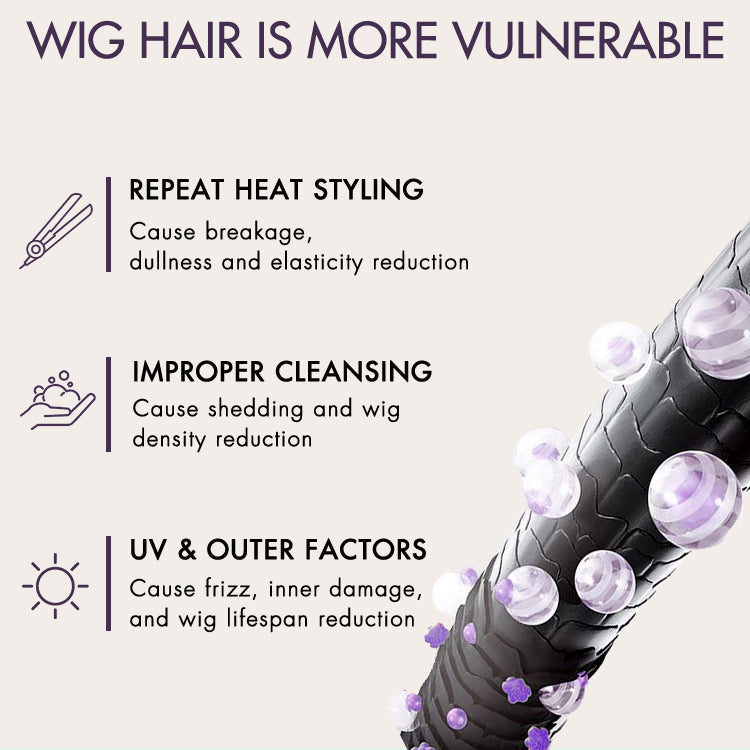 US Only | Heat Protectant Spray, Leave-in Conditioner, up to 450℉ Heat Protection, Color & Shine Seal