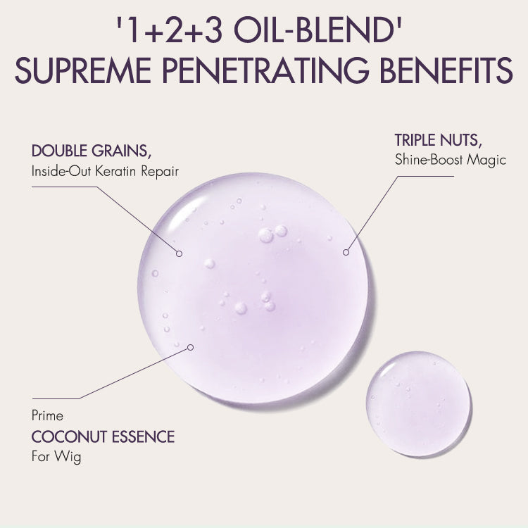 US Only | Wig Renewal Hair Oil, Repairs Dry & Damaged Hair, Boosts Shine, Controls Frizz | Add-on Item