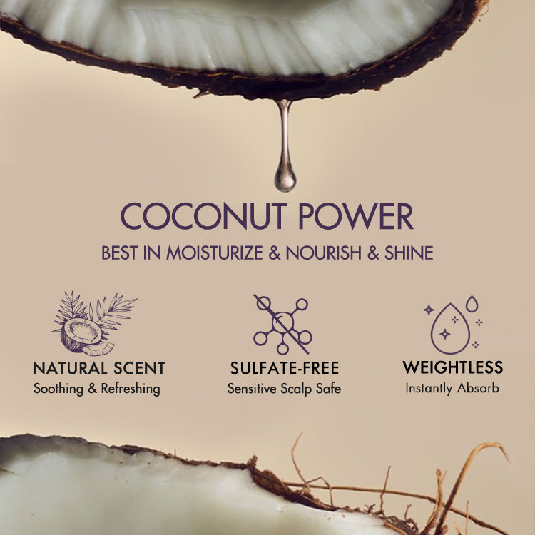 US Only | Wig Renewal Hydrating Mist, Leave-in Conditioning, All-day Hydration | Add-on Item