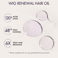 US Only | Wig Renewal Hair Oil & Hydrating Mist for Wig Care Accessories