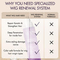 US Only | Wig Renewal Hair Oil & Hydrating Mist for Wig Care Accessories