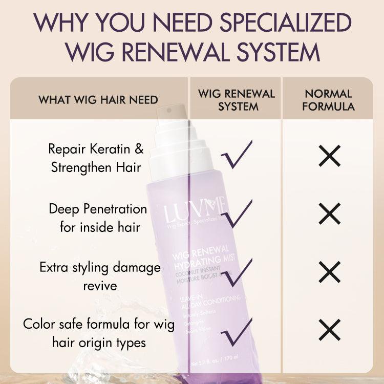 US Only | Wig Renewal Hair Oil & Hydrating Mist for Wig Care Accessories