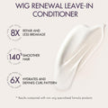 US Only | Wig Renewal Hair Mask / Leave-in Conditioner, Anti Frizz, Super Shine & Moisture | Add-on Item