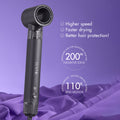 US PLUG Support 110V | Luvme 4-in-1 Styling Hair Dryer Set with US Plug, Effortless Versatile Styling | Add-on Item