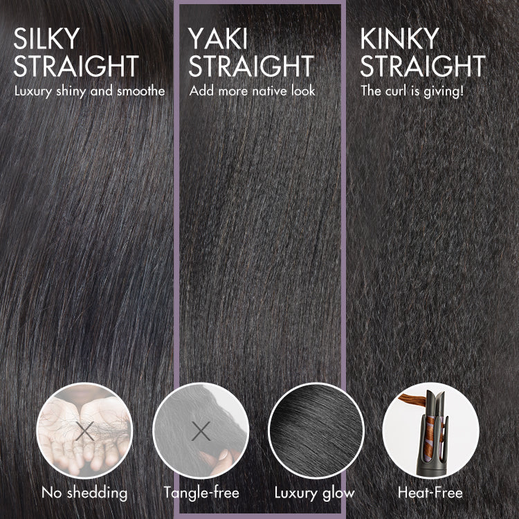 Luvme Hair Yaki Straight 5x5 Closure HD Lace Glueless Long Wig Pre-Cut Lace | Large & Small Cap Size