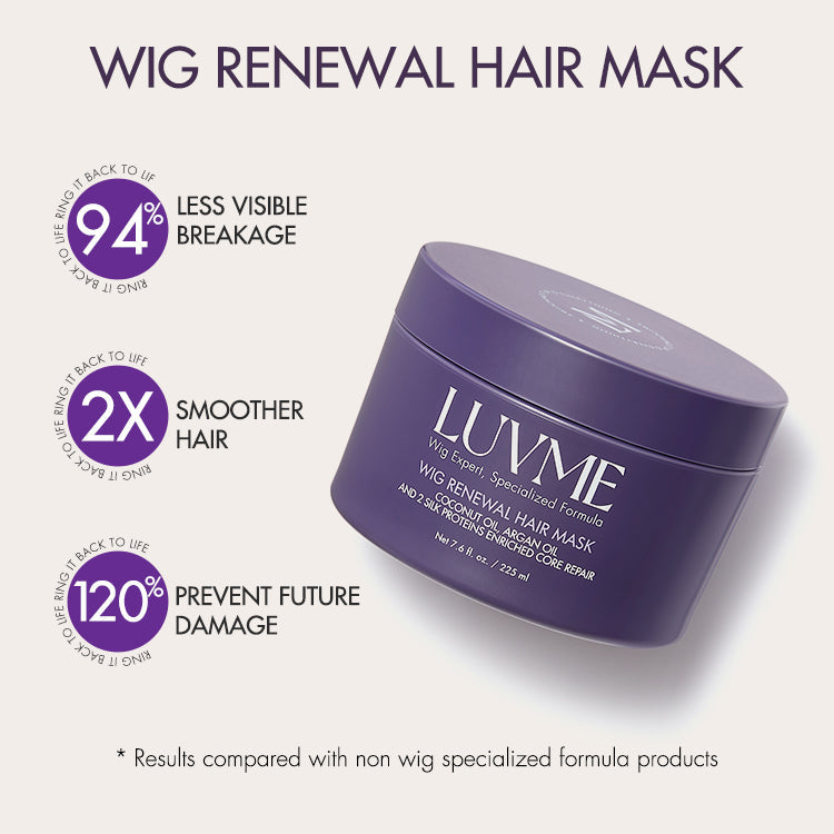 US Only | Wig Renewal Hair Mask, Breakage Repair & Deep Nourishment